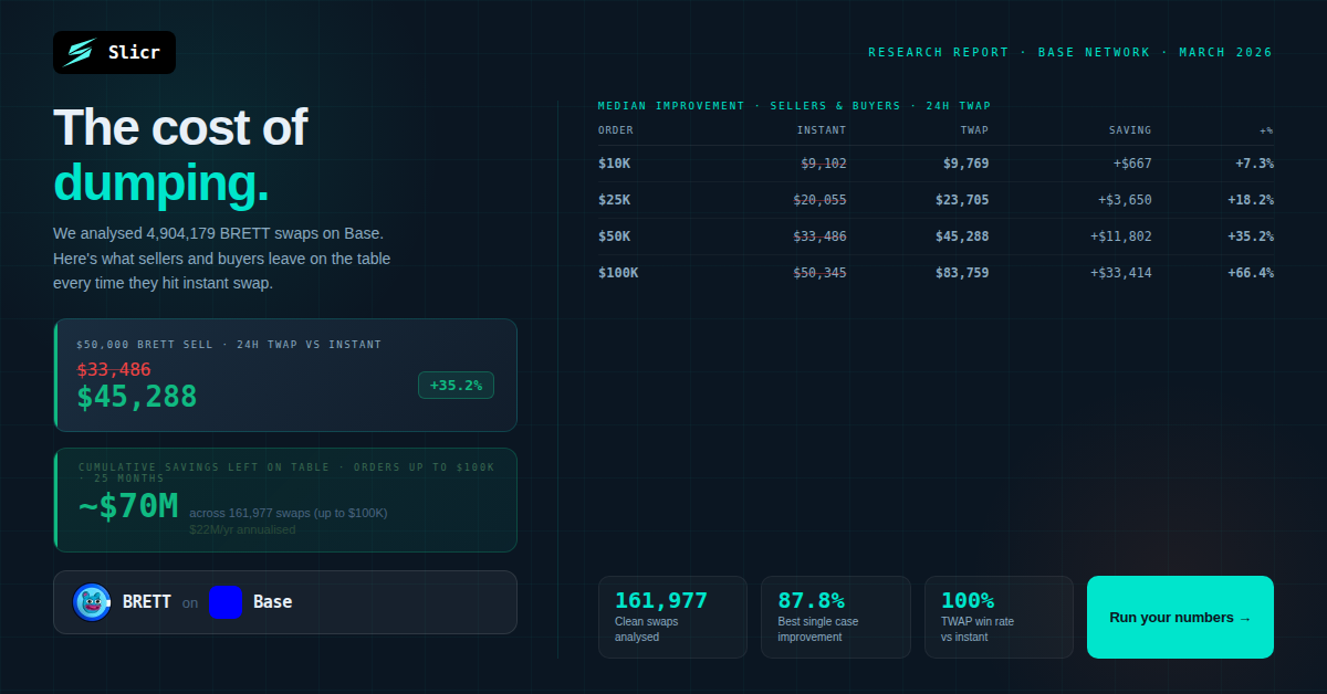 BRETT Research Banner